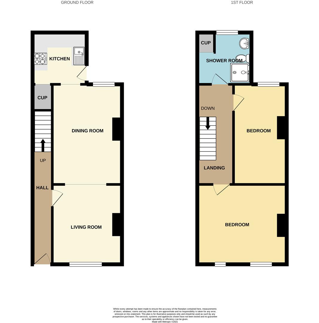 Horace Avenue, Stapleford Robert Ellis Estate Agents